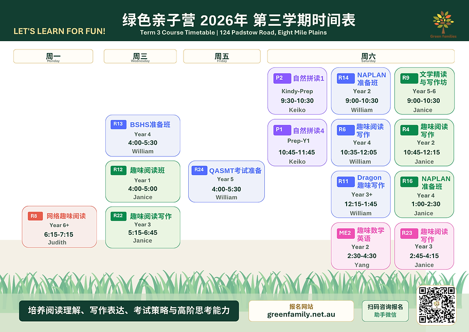 Maths (kindy) 100-200 Shirley (10).png
