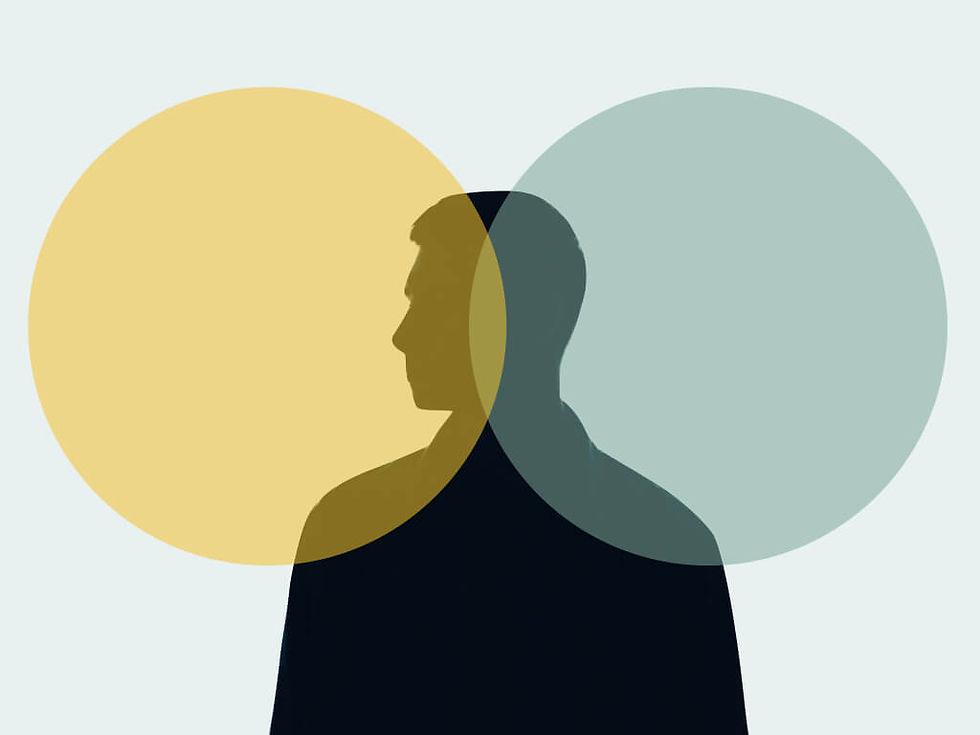 brand perception gap