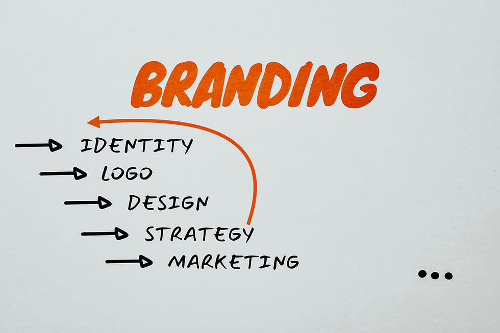 Why brand strategy comes first