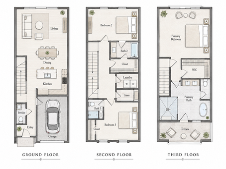 Townhouse House Plans: A Complete Guide to Efficient Layouts, Design, and Visualization