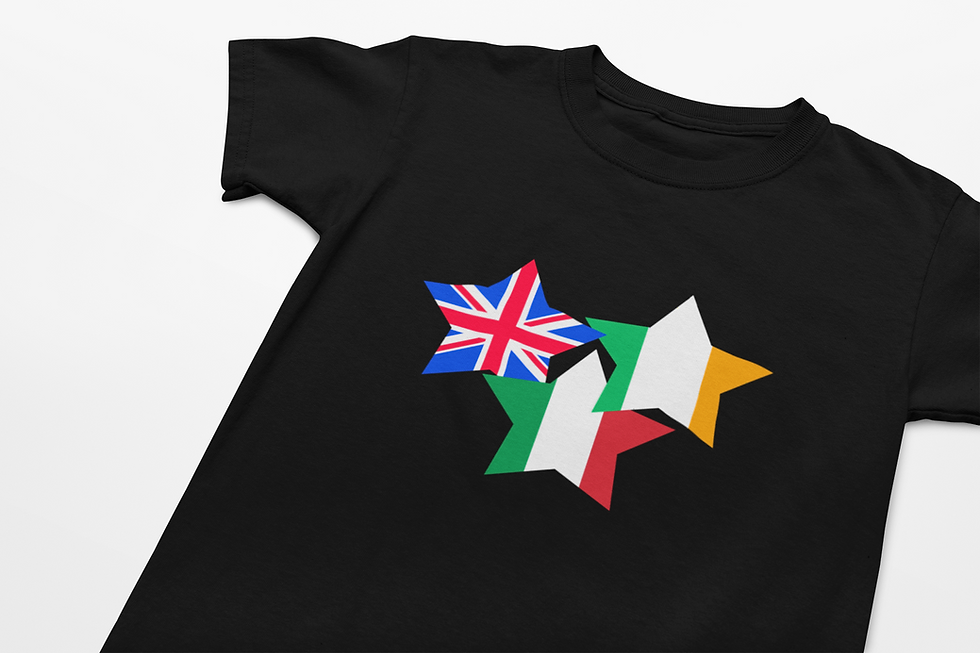 United Kingdom, Ireland & Italy Clothing