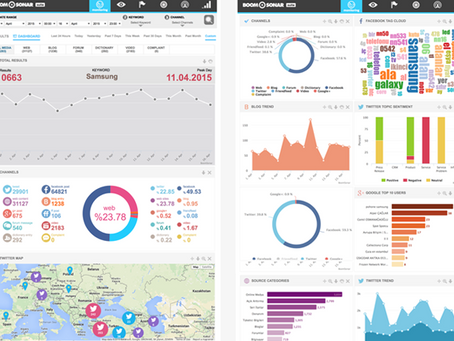 Social Monitor Crack Download For Windows