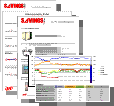 Air king, Analise de ar comprimido, auditoria de ar comprimido