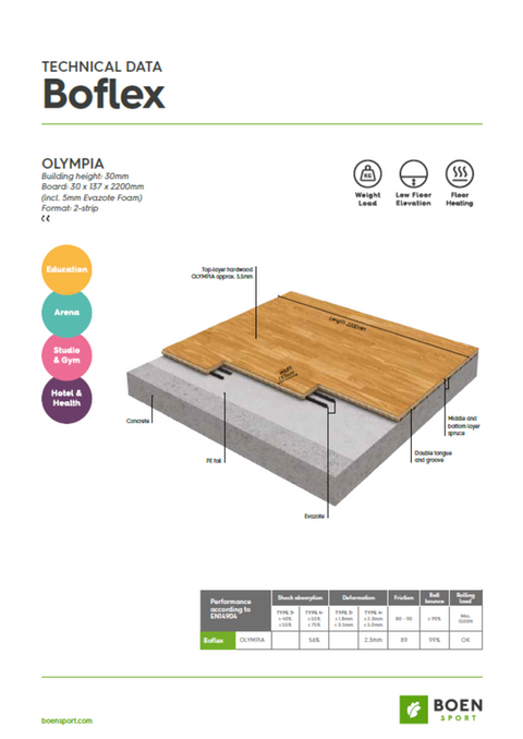 Boen - Boflex Olympia Brochure
