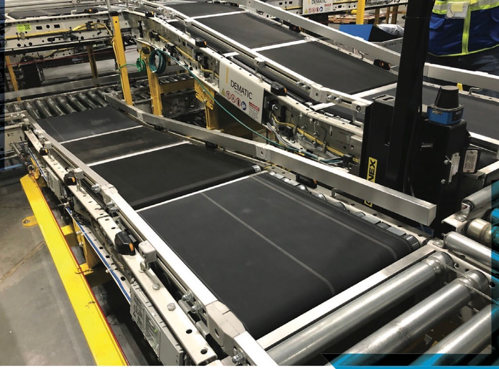 Incline/Decline Belt for Packaging