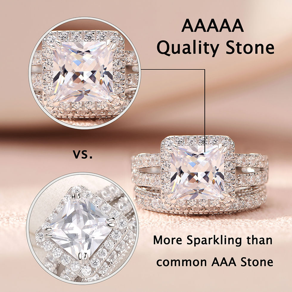 Thumbnail: Sovereign Sparkle Ring