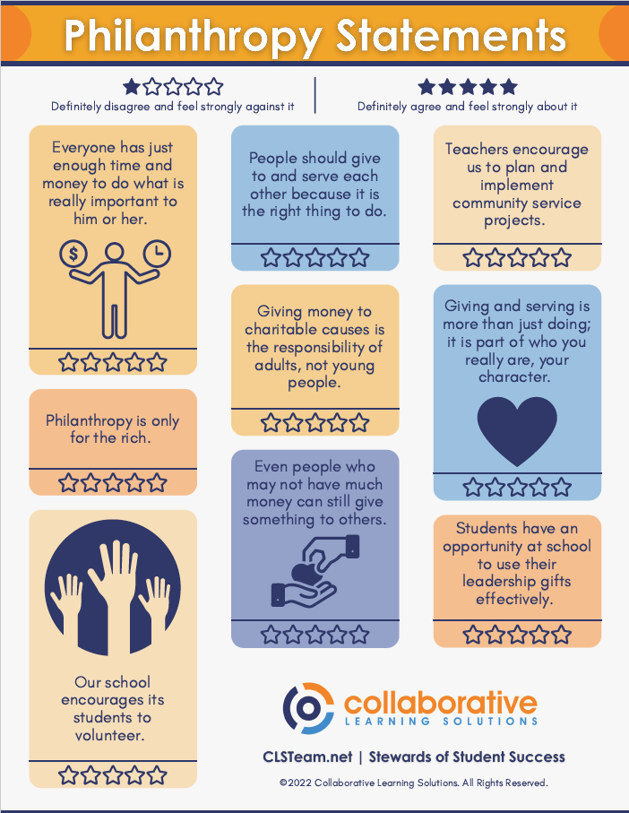 Philanthropy statement handout.