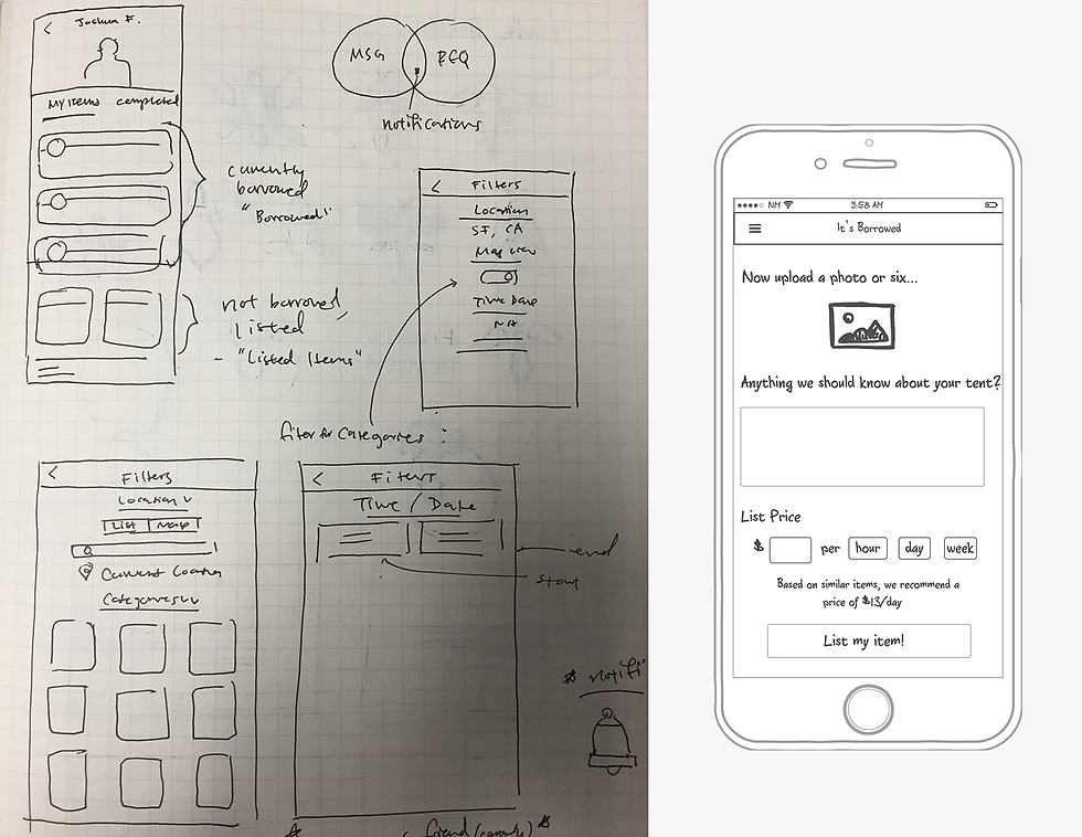 Wireframes