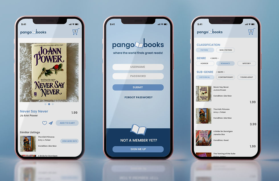 pango_phonemockups
