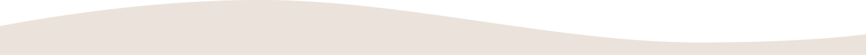 底圖