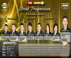 PNG-Masterclass-Asset-Progression---LMS.jpeg