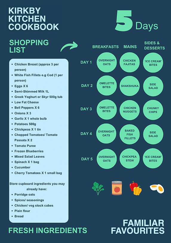 Shopping List 2.png
