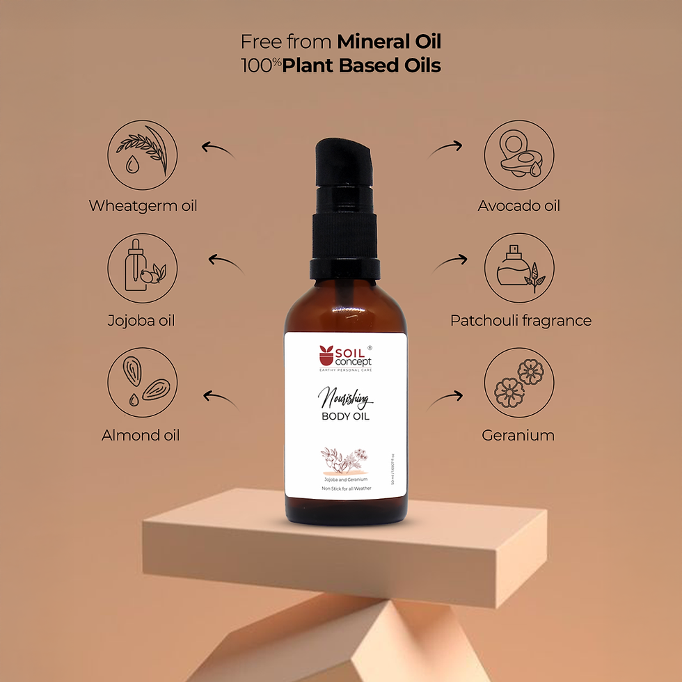 Thumbnail: Soil Concept Nourishing Body Oil Jojoba & Geranium 50ml