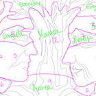 We Are Nature