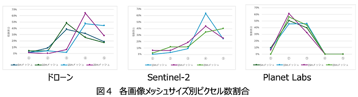 スクリーンショット 2026-03-23 17.52.40.png
