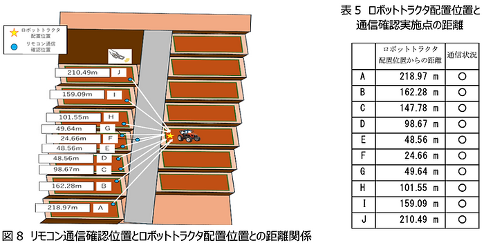 スクリーンショット 2026-03-23 16.47.03.png