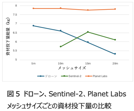 スクリーンショット 2026-03-23 17.56.05.png