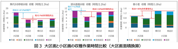 スクリーンショット 2026-03-23 18.25.40.png