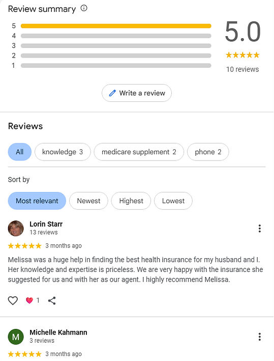 5 star reviews for Melissa Corichi, Medicare Agent Jupiter
