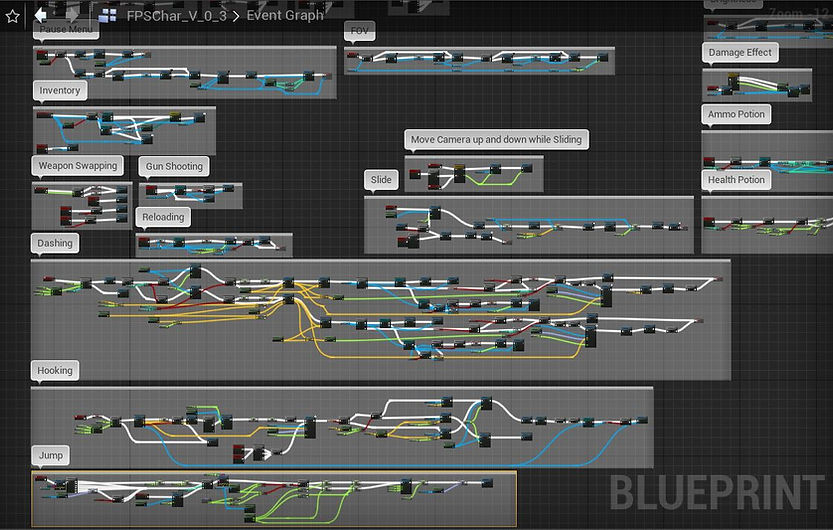 Event Graph Doc.JPG