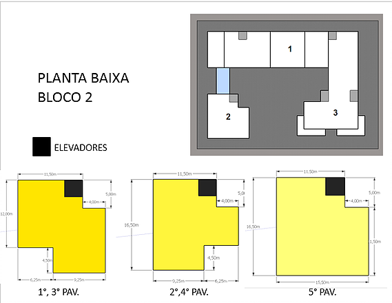 PB BLOCO 2