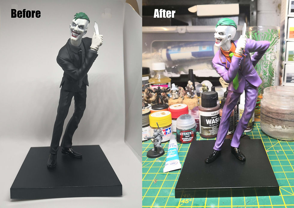Joker Commission