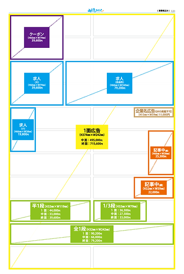 202507紙面サイズ表_アートボード 1 のコピー.png