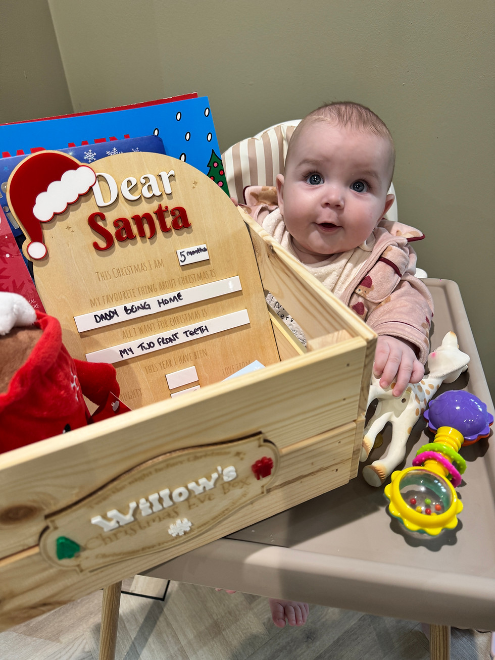 Thumbnail: Dear santa wish list sign