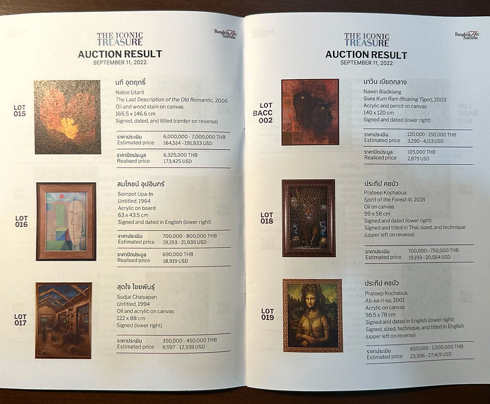 ภาพขนาดย่อ: Bangkok Art Auction: THE ICONIC TREASURE Catalogue