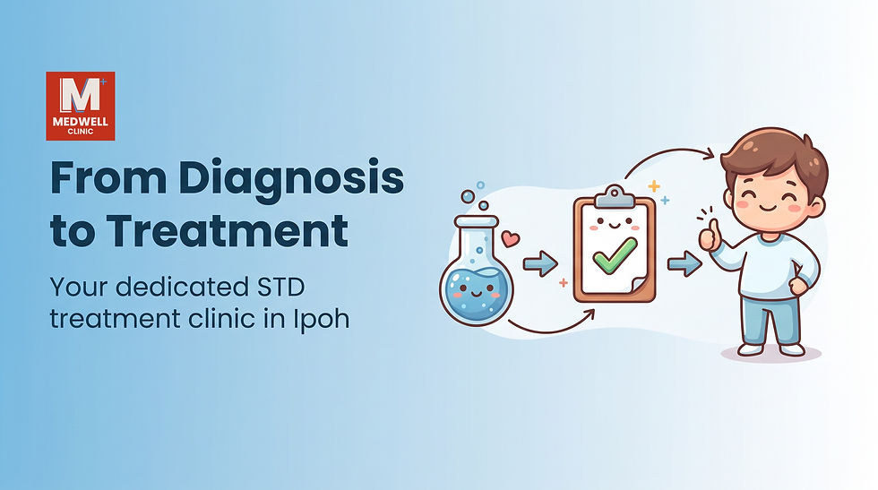 Medwell Clinic ad with "From Diagnosis to Treatment," featuring a happy cartoon boy, beaker, and clipboard. Blue background.