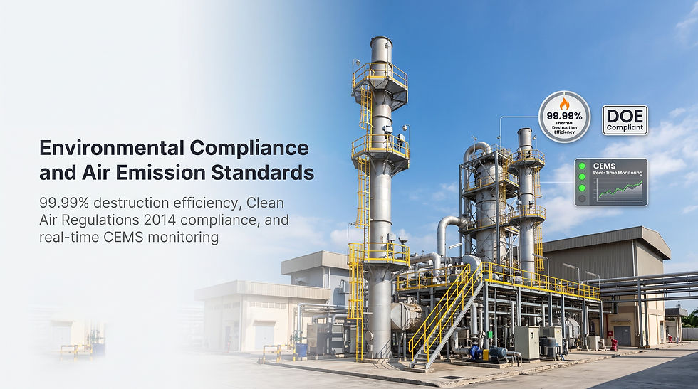 Industrial plant with silver stacks and yellow railings under blue sky, overlaid with Environmental Compliance, DOE Compliant, and CEMS monitoring text