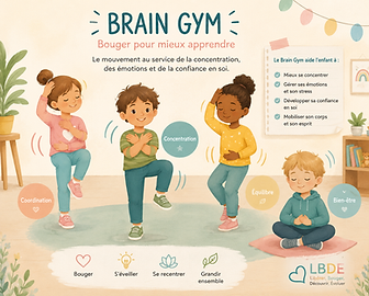 Brain Gym illustration.png