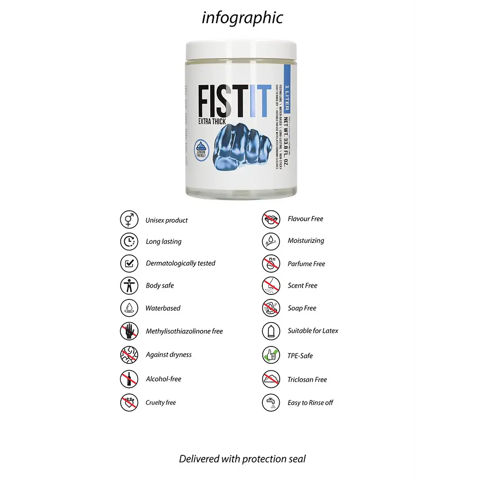 Thumbnail: FIST IT Sperm Lubricant 25ml tub, infographic listing features and benefits.