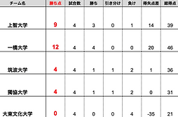 スクリーンショット 2026-06-30 16.41.33.png