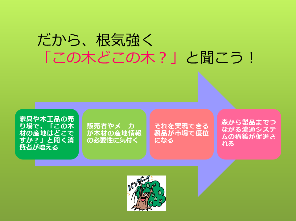 更新後なぜ「この木どこの木？」と聞くの？.png