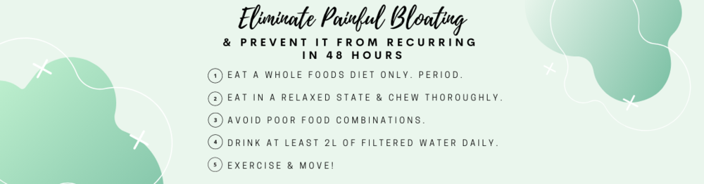 bloating 48 h (1).png