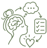 cognitive behavioral therapy_