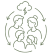 parenting & family systems conflict