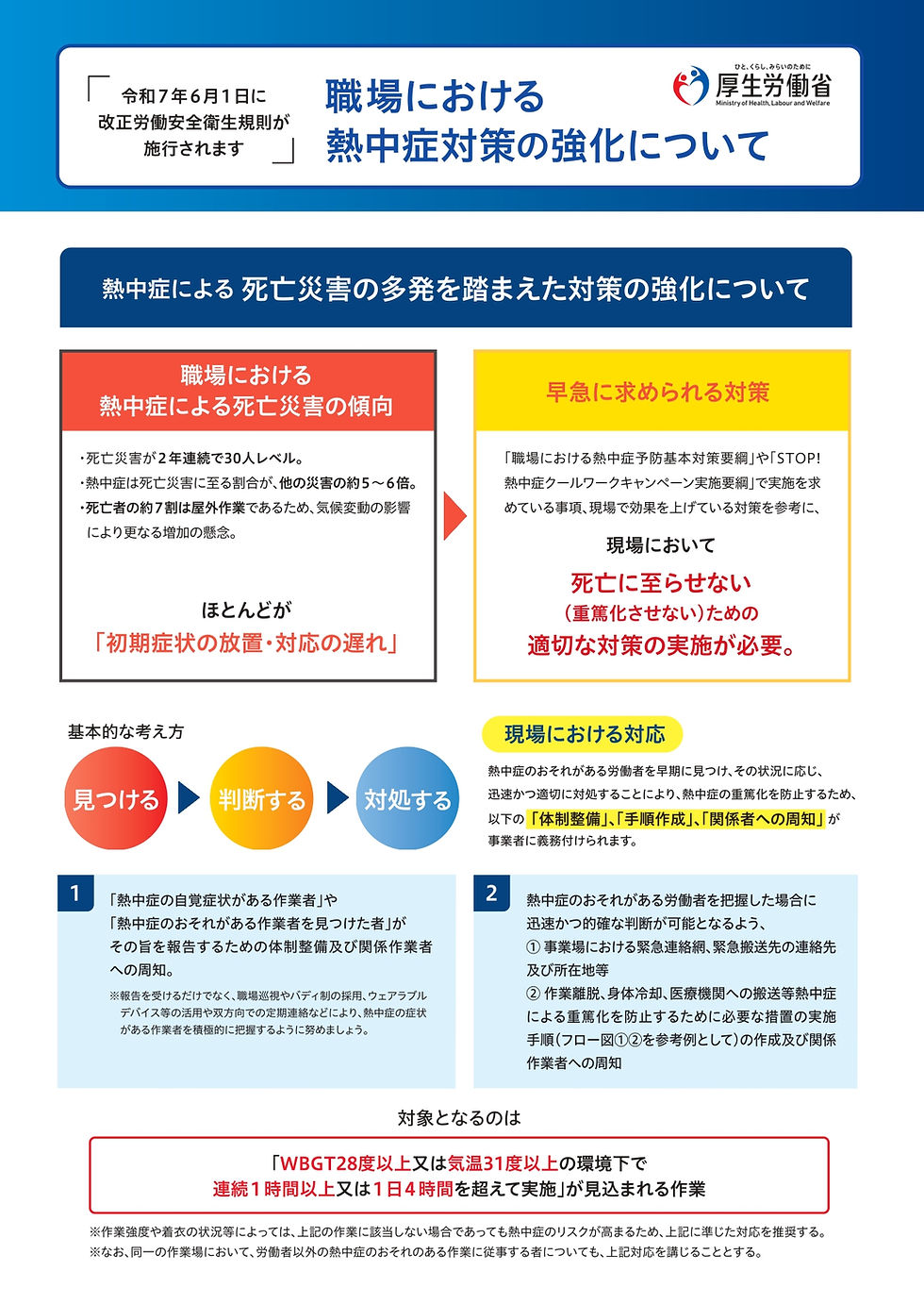 去年から「罰則付き義務」に変わった改正労働安全衛生規則を踏まえた、職場の熱中症対策