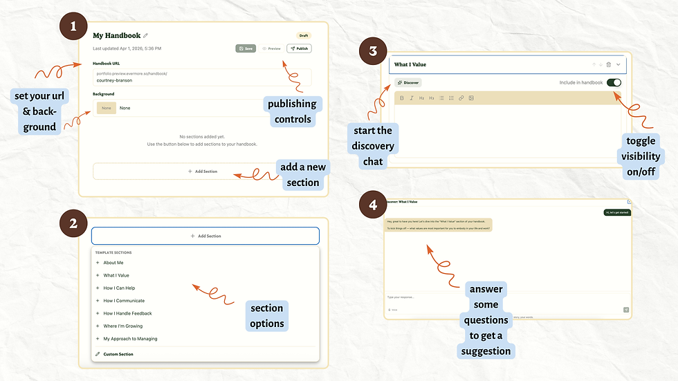 Screenshots of how to set up your User Handbook
