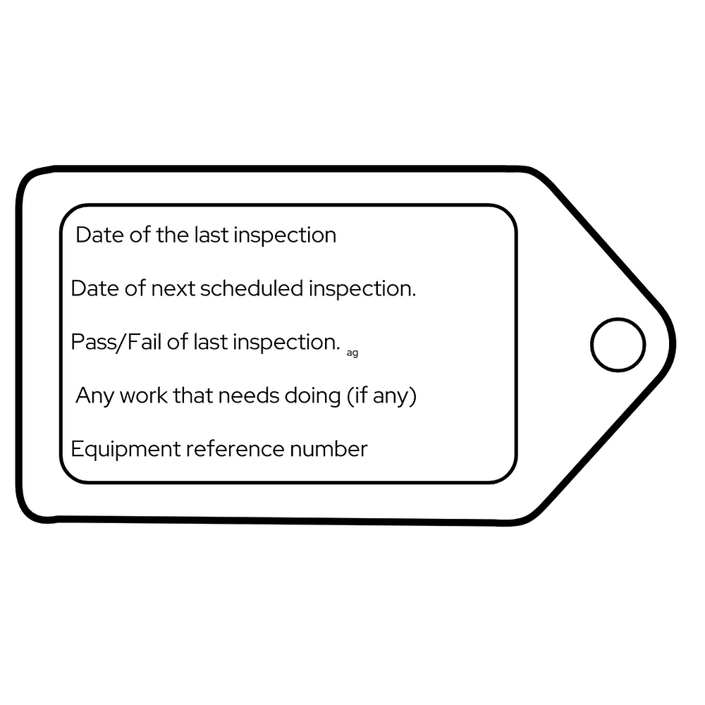 Guide Tagging Fire Safety Equipment TagTec