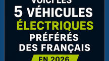 Top 5 Voitures Electriques 2026