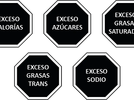 Revisión Etiquetado de Mexico y Estados Unidos