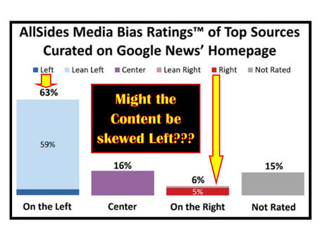 FRIDAY - The Week-end has started!