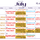 July 2025 Events Calendar - Lockport