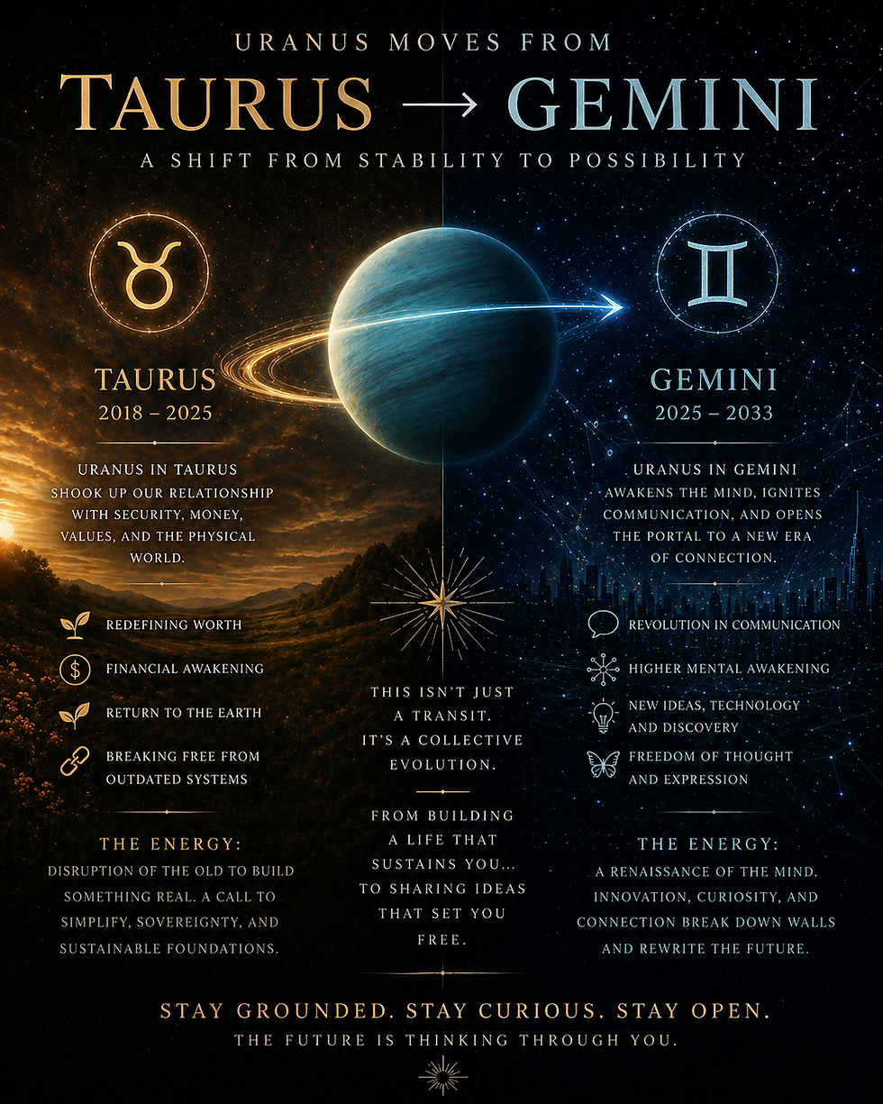 The Awakener Crosses the Threshold