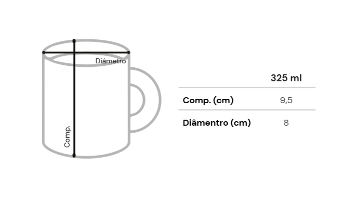 Miniatura: Caneca SOS Trans