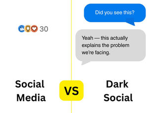 From Clicks to Conversations: How B2B Influence Really Spreads Now