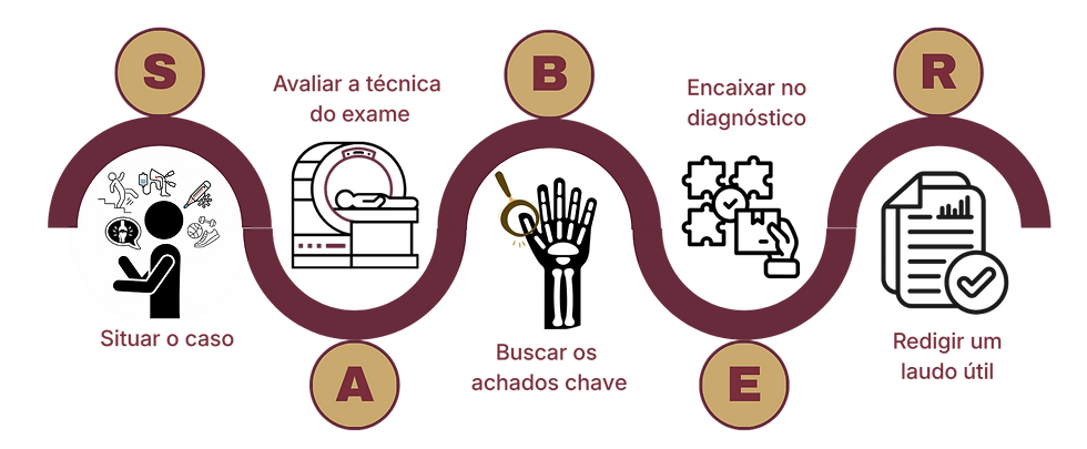 Layouts páginas de venda (1).png