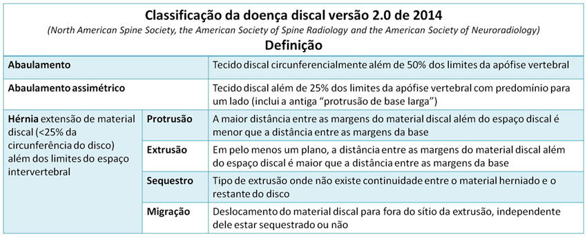 Dç-discal-definição-web.jpg